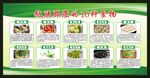 饮食健康教育宣传栏