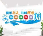 携手并进共创辉煌企业文化墙图片