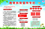 学校资助宣传栏