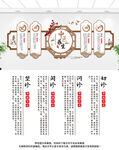 中医文化墙