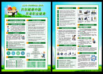 职业病防治法宣传周