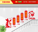 企业党建楼梯文化墙