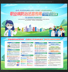 职业病防治法宣传周