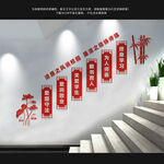 教师楼梯文化墙