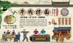 牛肉拌面