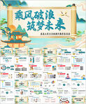 小学数学期中家长会PPT模版
