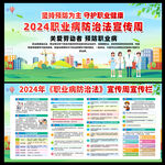 2024年职业病防治法宣传周
