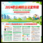 2024年职业病防治宣传周