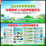 2024年世界地球日