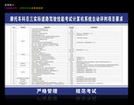 摩托车科目三场地驾驶技能考试