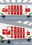民族团结文化墙