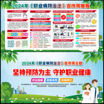 预防职业病