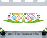 文明校园文化墙