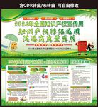 2024知识产权宣传栏