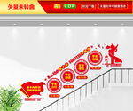 学党史楼梯文化墙
