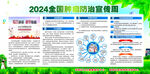 2024肿瘤防治综合施策科学防