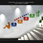 学校楼梯文化墙