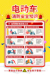 电动车消防安全知识海报