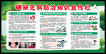 防治碘缺乏病日宣传栏