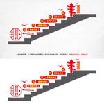 命运与共党建楼梯文化墙