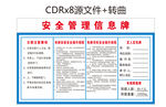安全管理信息牌