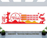 社会主义核心价值观