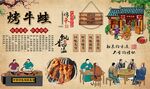 烤牛蛙