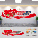 民族团结一家亲党建文化墙