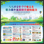 2024年防灾减灾日