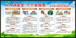 防灾减灾宣传栏