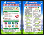世界高血压日海报