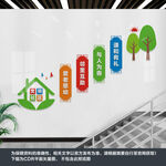 文明社区楼梯文化墙