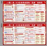 第一季度企业安全知识宣传栏