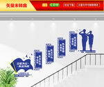 公安楼梯文化墙