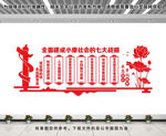 七大战略文化墙
