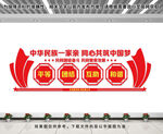 民族团结文化墙