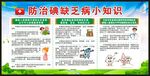 防治碘缺乏病日宣传栏