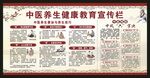 中医健康教育宣传栏
