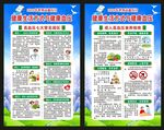 世界高血压日海报