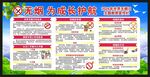 世界无烟日宣传栏