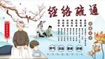 经络疏通背景墙