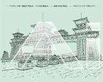 七曲山大庙
