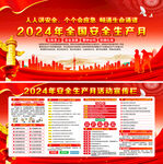 2024年安全生产月