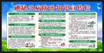 防治碘缺乏病日宣传栏