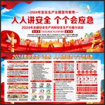 2024年安全生产月