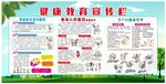 健康教育宣传栏