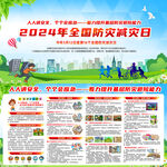 全国防灾减灾日知识宣传栏
