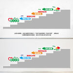 职工之家楼梯文化