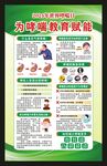世界防治哮喘日海报