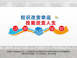 职业教育文化墙